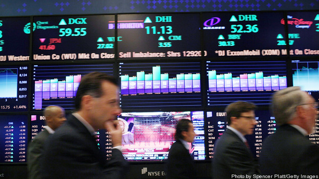 Stocks Rise Sharply On Economic Data