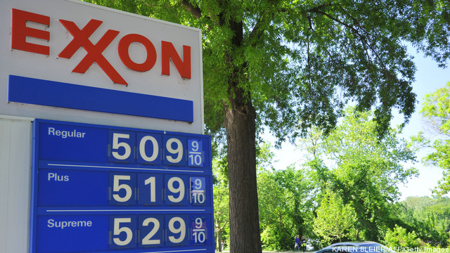 Gasoline prices of $5.09 USD displayed a
