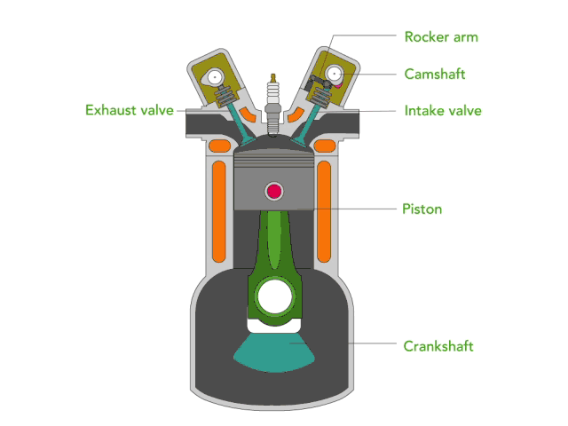 Combustion-Engine-4_1