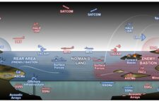 No Man’s Sea: CSBA’s Lethal Vision Of Future Naval War