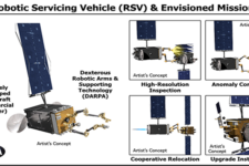 OSD To Review DARPA Sat Robot Program
