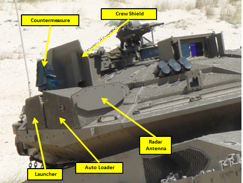 How Active Protection Systems Knock Down Anti-Armor Threats for Both Legacy  and Future Combat Vehicles « Breaking Defense - Defense industry news,  analysis and commentary