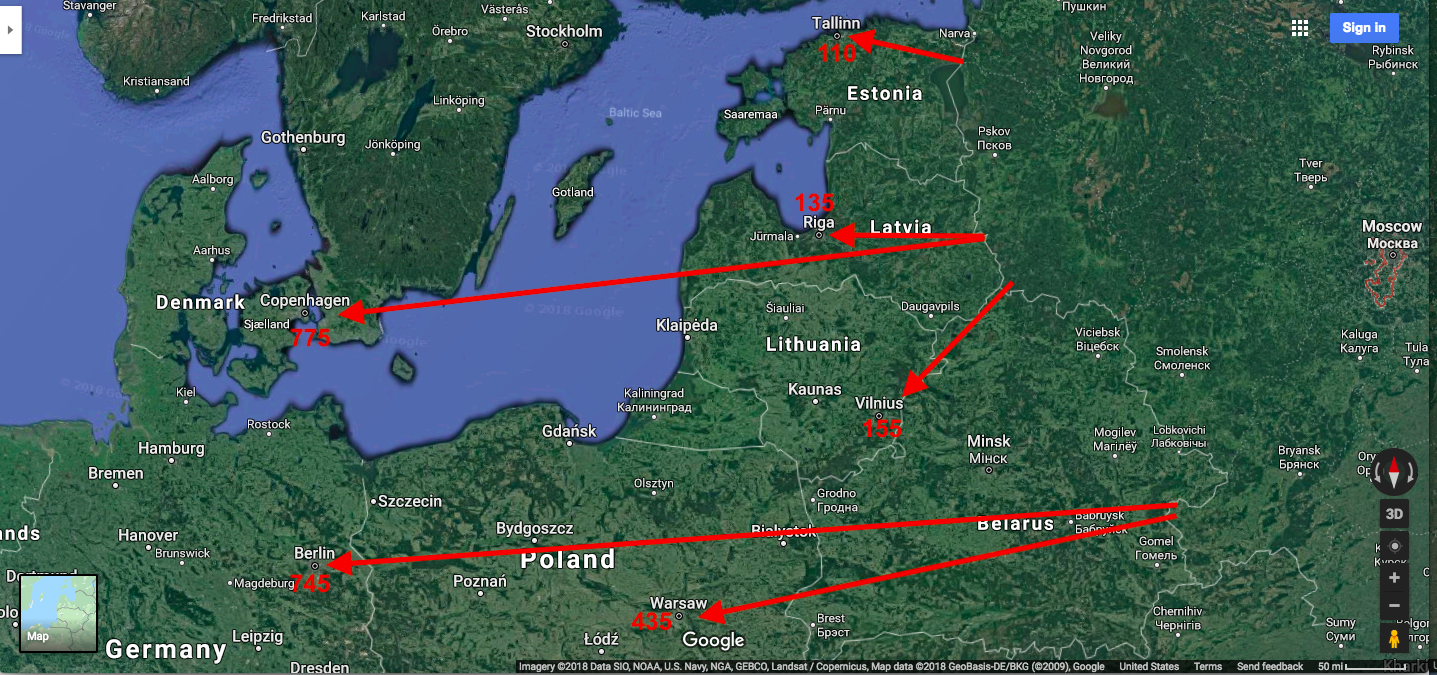 Beyond INF: Countering Russia, Countering China (Analysis)