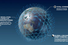 Thompson: AFSPC Will Use Mega Constellations