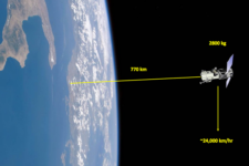 DoC’s Ross: Streamlined Rules For Remote Sensing Sats Out By October