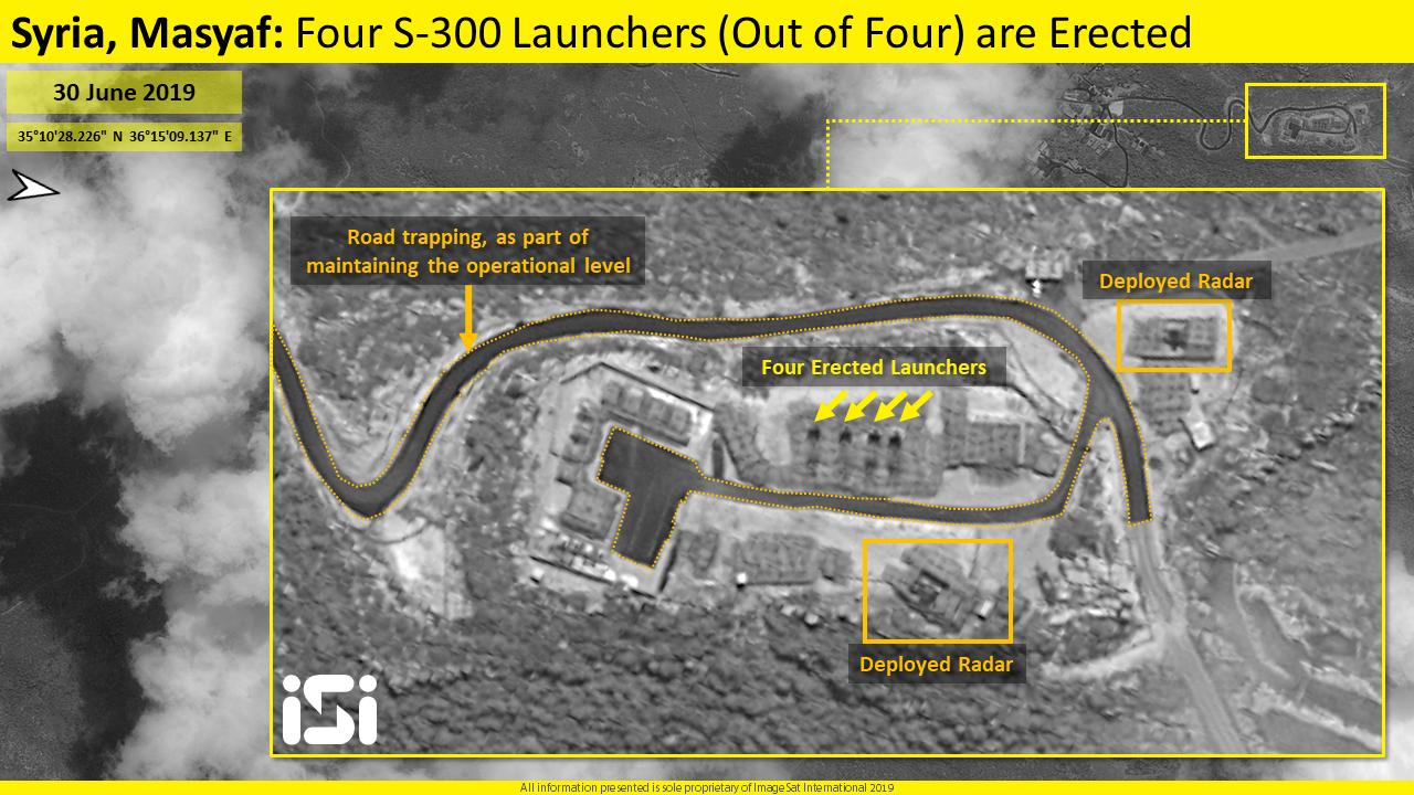 S-300 Vs Patriot