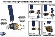 DARPA In Talks With New Robot Sat Servicing Company