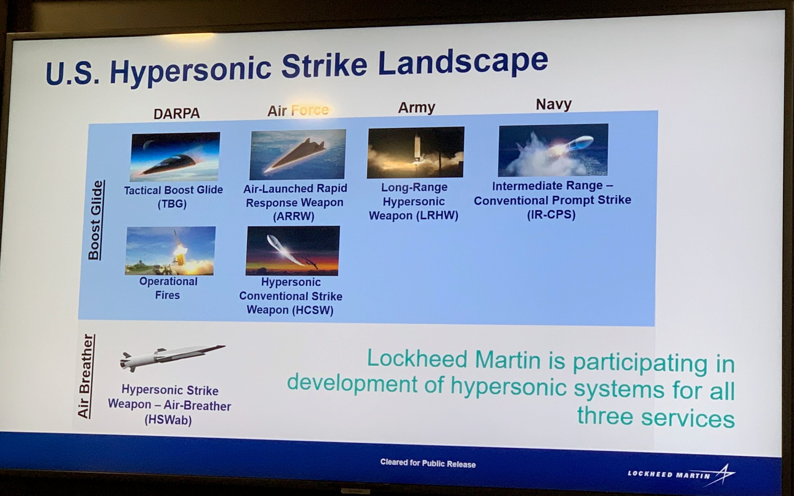 Hypersonics: Lockheed Says Supply Chain Is ‘The Test’