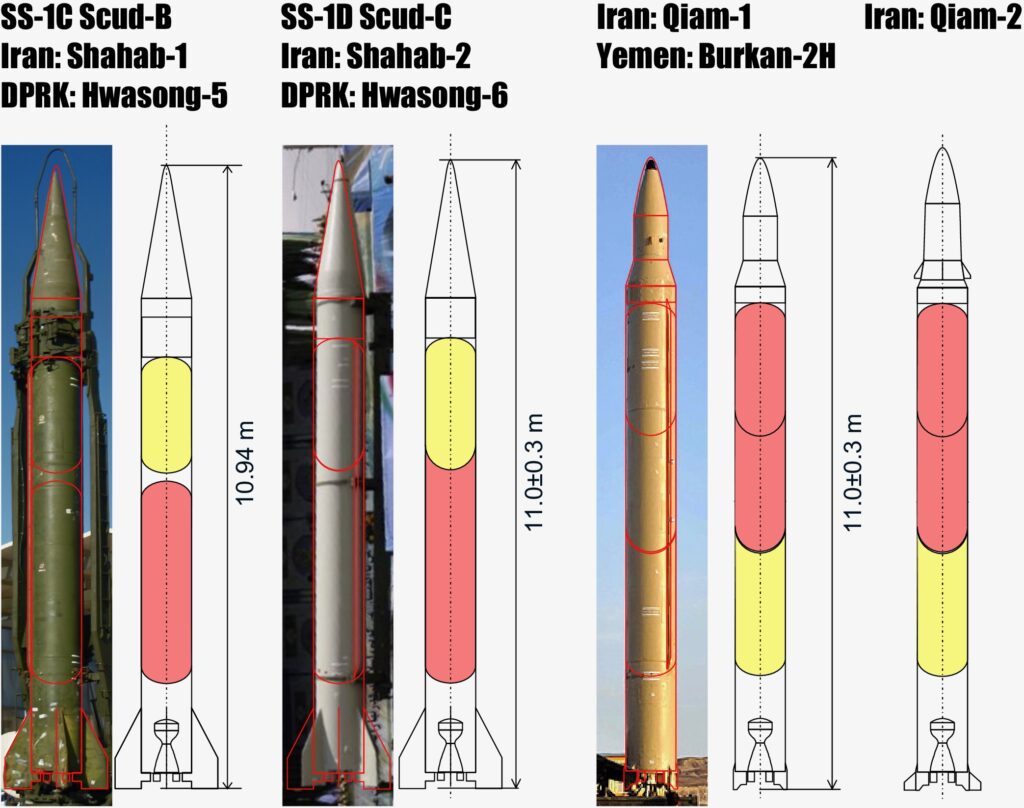 Massive Improvement In Accuracy Of Iran Missiles Over Scud B Breaking Defense