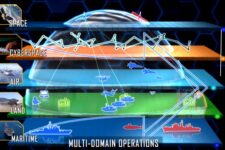 Project Convergence: Linking Army Missile Defense, Offense, & Space