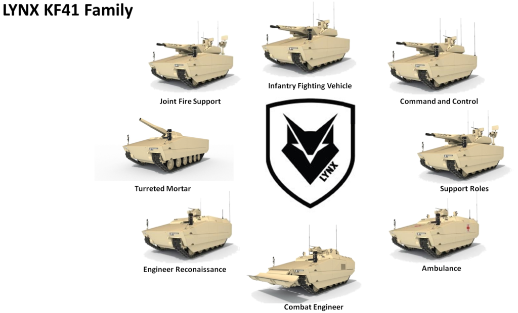 Rheinmetall graphic