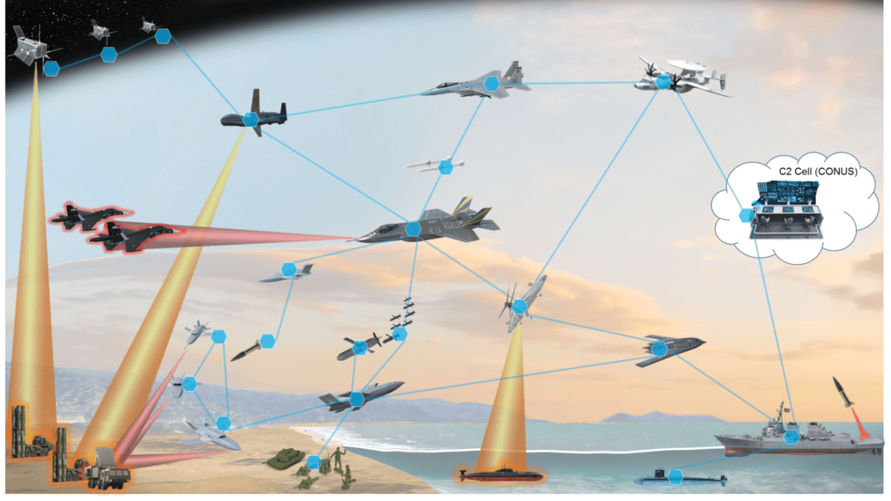 DARPA AI Builds New Networks On The Fly