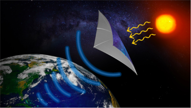 space-based solar power beaming, AFRL graphic