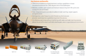 AN/ASQ-239 F-35 EW countermeasure system