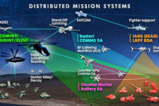 New tools for electronic warfare: multispectral operations and mission-adapting sensors