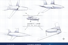 GA-ASI’s Gambit Series: The future of Collaborative Combat Aircraft